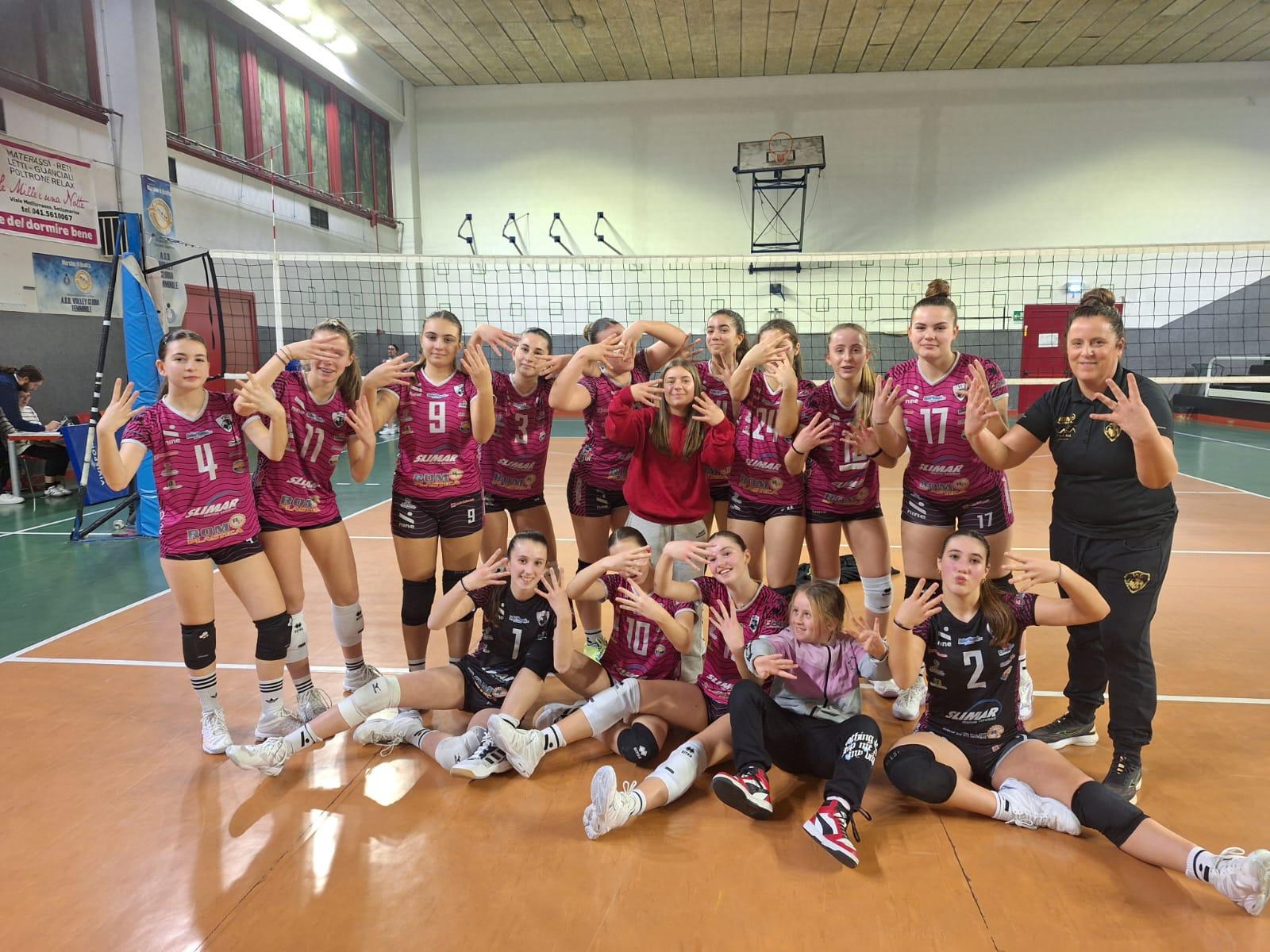 https://volleylionsclodia.it/wp-content/uploads/2025/07/UNDER-16-SLIMAR.jpg